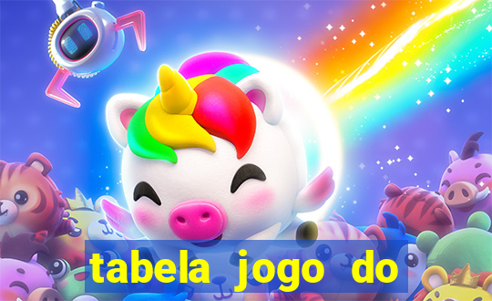 tabela jogo do bicho valores milhar e centena